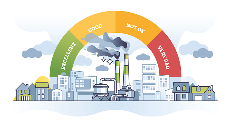 ¿Qué actividades están obligadas a medir contaminantes atmosféricos? 
